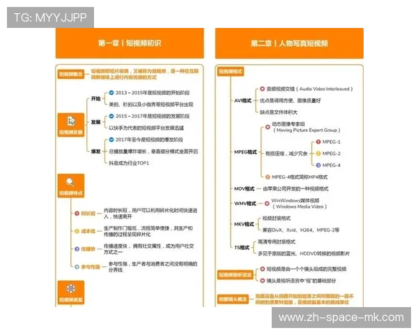 直播服务商引入敏捷制播流程 缩短了从信号采集到短视频分发的全链路周期 直播服务商引入敏捷制播流程 缩短了从信号采集到短视频分发的全链路周期